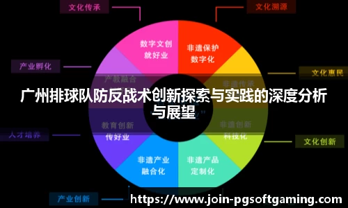 广州排球队防反战术创新探索与实践的深度分析与展望