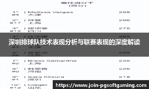 深圳排球队技术表现分析与联赛表现的深度解读
